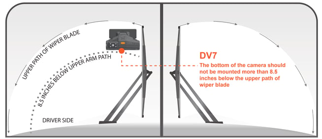 DV7 ON WINDSHIELD_page-0001