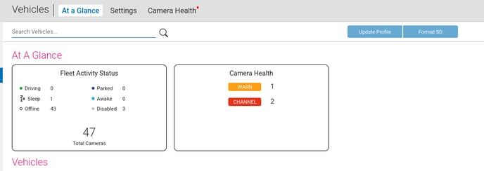 camera_health1