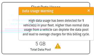 data_overage7