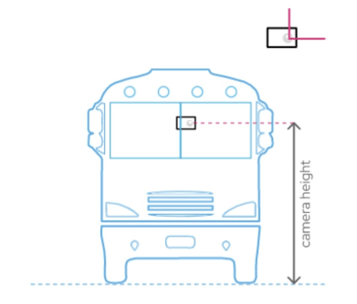 Bus or Truck Camera Height