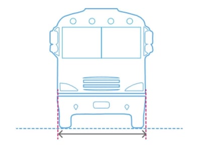 Bus or Truck Vehicle Width