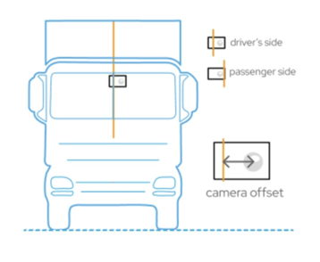 Flat-nose or Cab-over Camera Offset