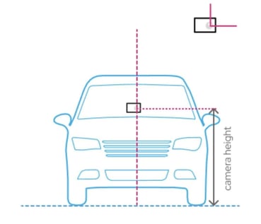 Pickup Truck or Van Camera Height