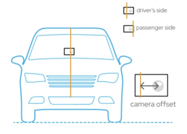 Pickup Truck or Van Camera Offset