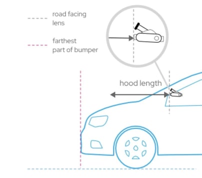 Pickup Truck or Van Hood Length