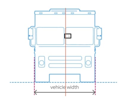 Step Van Vehicle Width