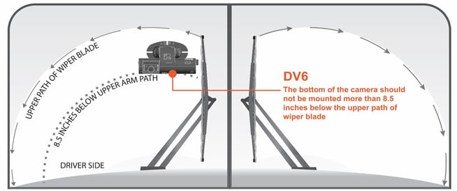 DV6 QSG Mounting Location