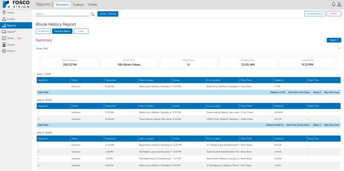 Review route activity summaries and expand each day to view individual trip details.